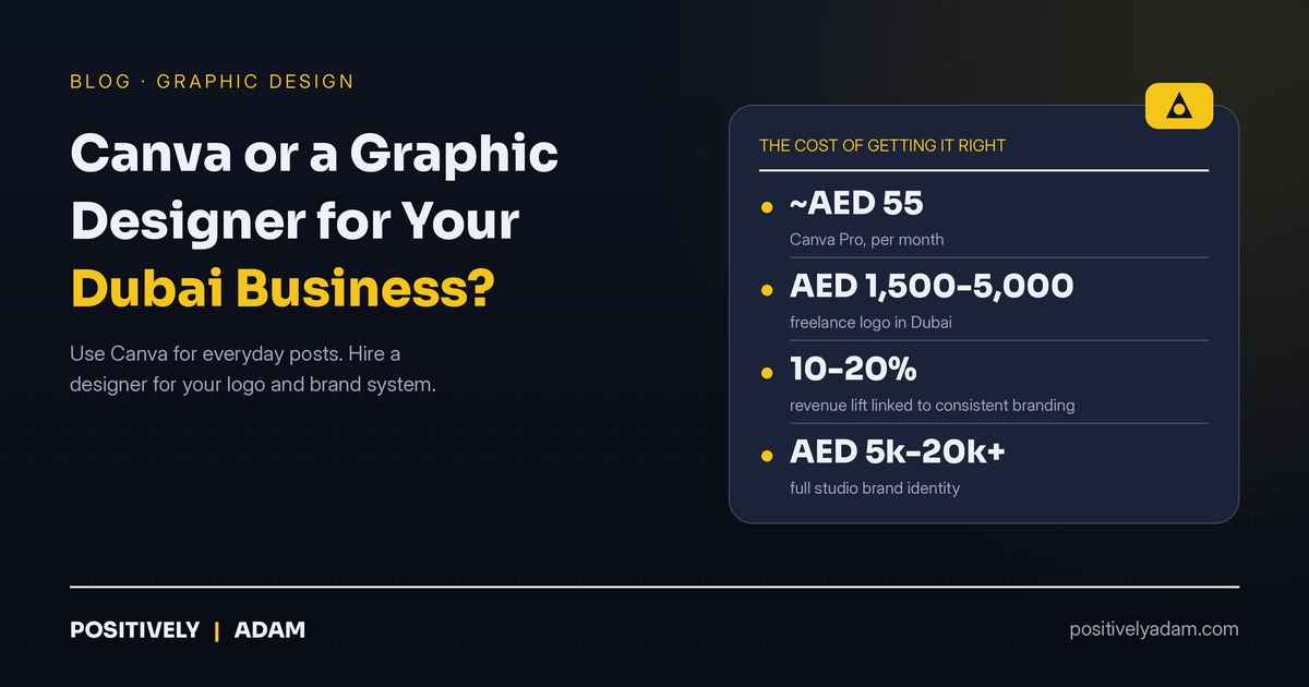 Canva or a Graphic Designer: Which Does Your Dubai Business Need in 2026?