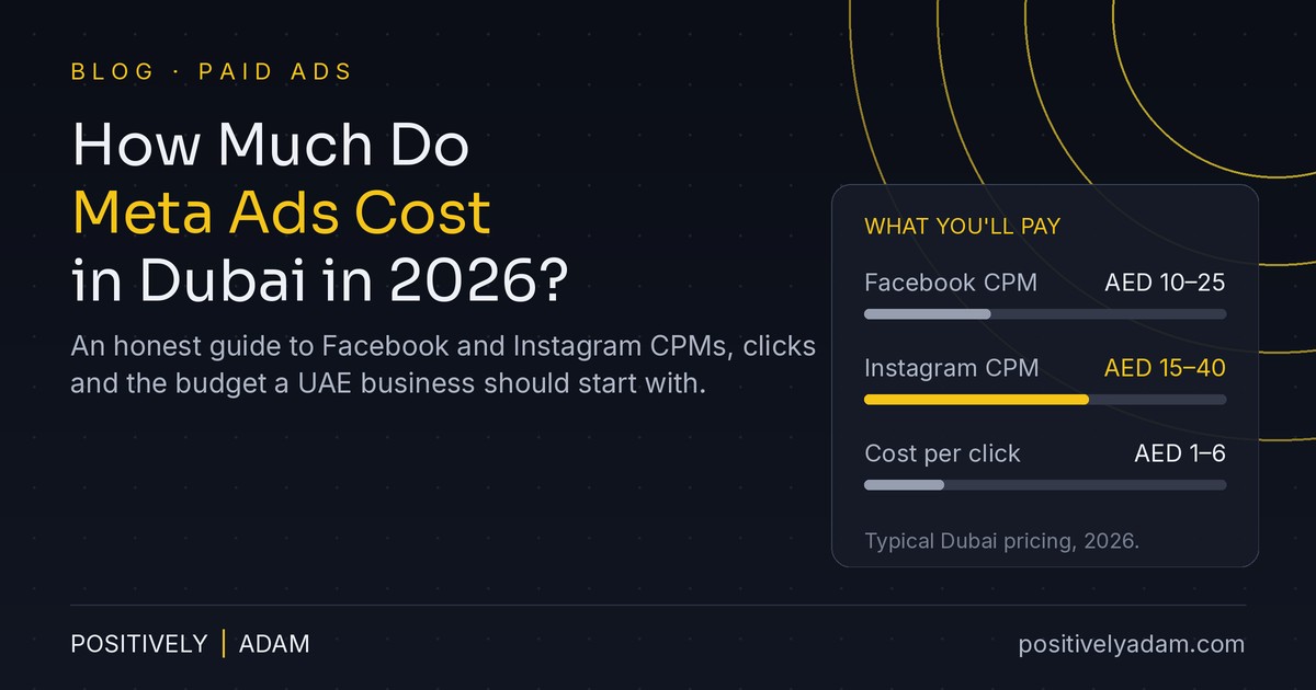 How Much Do Meta Ads Cost in Dubai? Facebook and Instagram ad prices for 2026