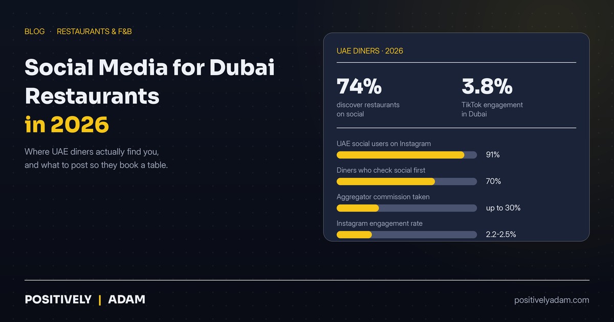 How Should Dubai Restaurants Use Social Media in 2026?