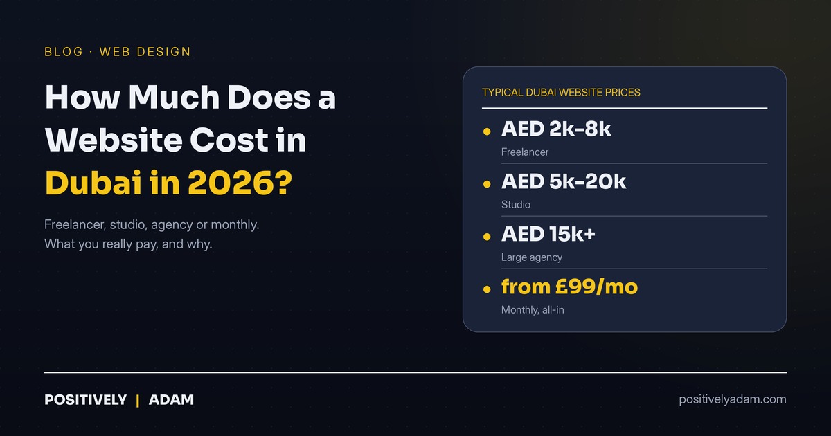 How Much Does a Website Cost in Dubai in 2026?
