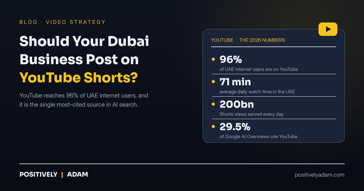 Should Your Dubai Business Post on YouTube Shorts in 2026?
